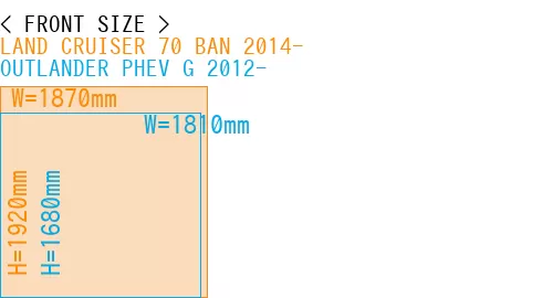 #LAND CRUISER 70 BAN 2014- + OUTLANDER PHEV G 2012-